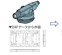 1.DXFデータから作図